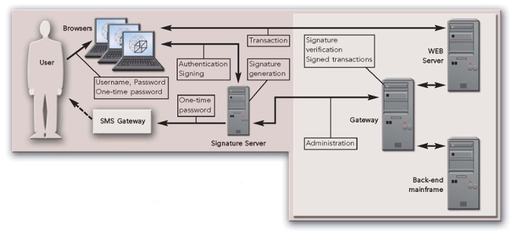 SDC-screen-1