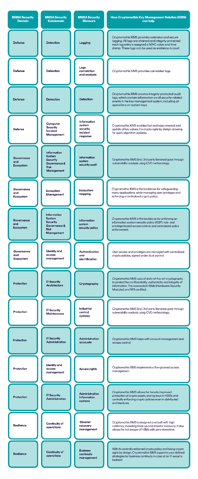 Table 1 (768 x 1024 px) (2)-1