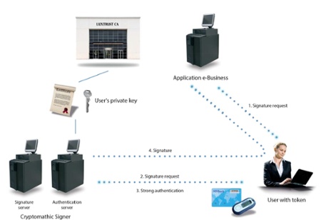 VIRTUAL-CHIP-CARDS-1